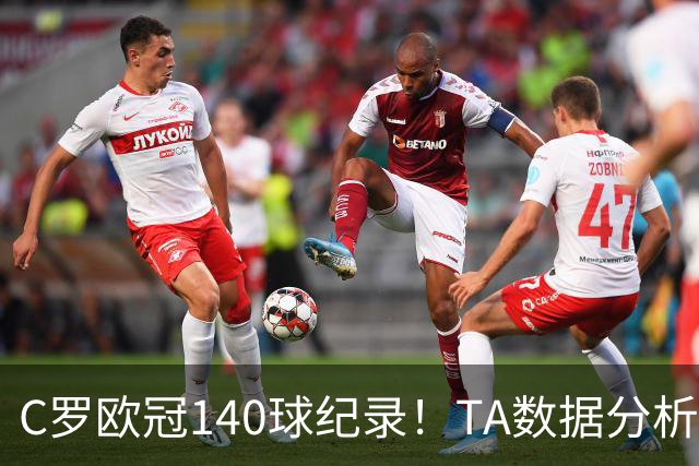C罗欧冠140球纪录！TA数据分析：哈兰德34岁、姆巴佩36岁时打破？